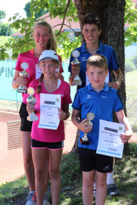 Nina Thiele, Erik Gronenberg Jana Rezun, Marvin Duttlinger